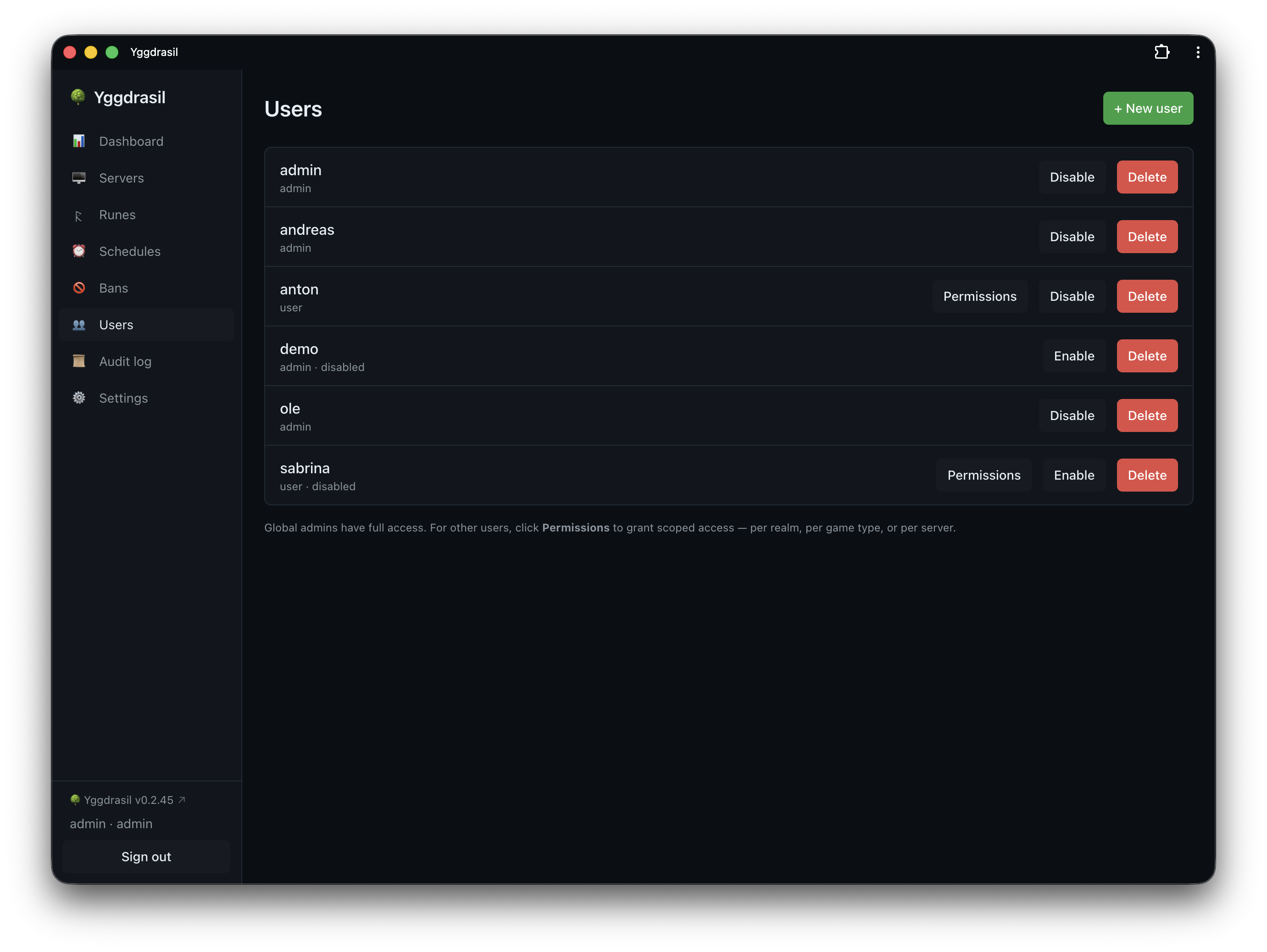 Users page